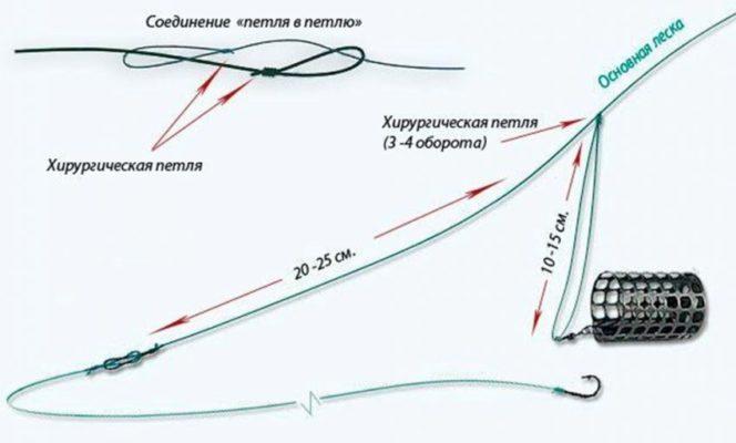 Кракен марихуана